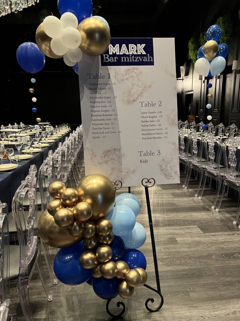 Bar mitzvah seating chart display