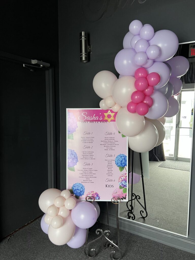 Bat mitzvah seating chart balloons